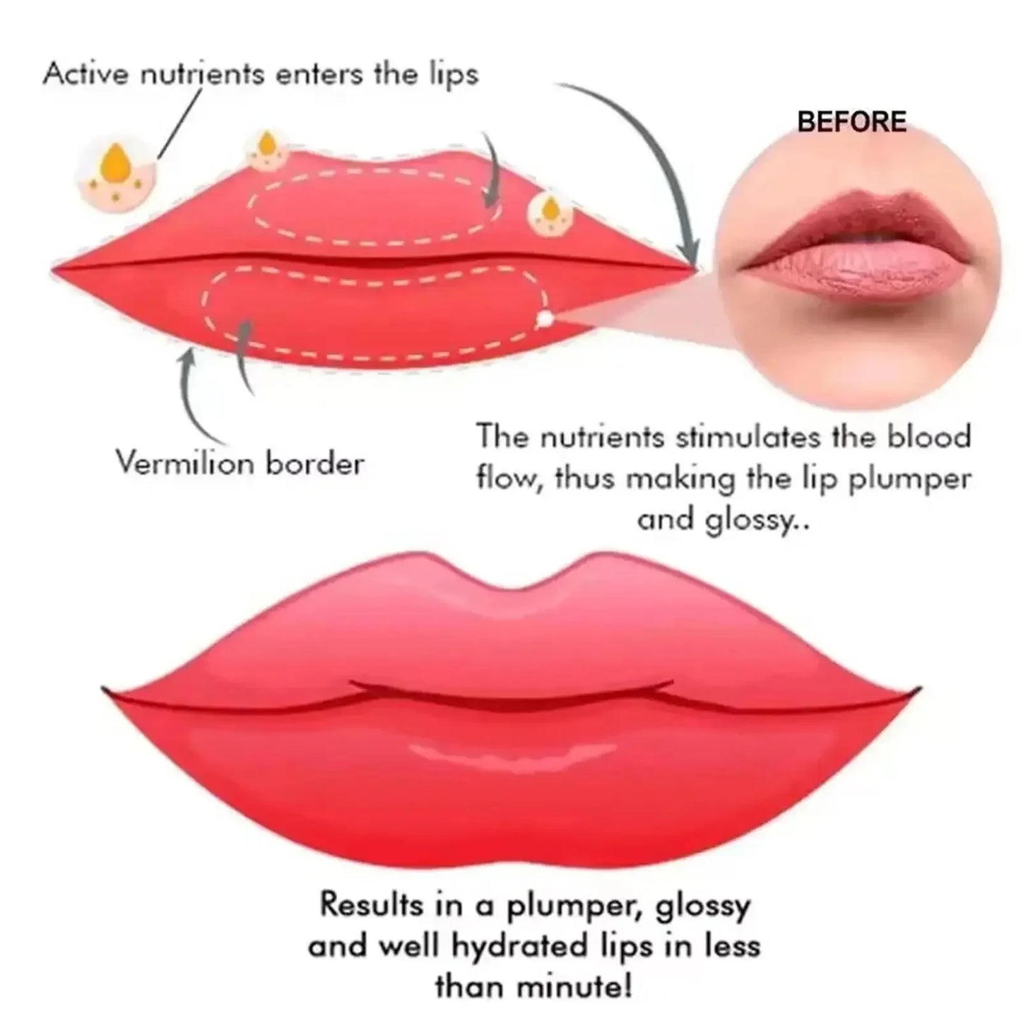 Aceite voluminizador de labios que da volumen al instante
